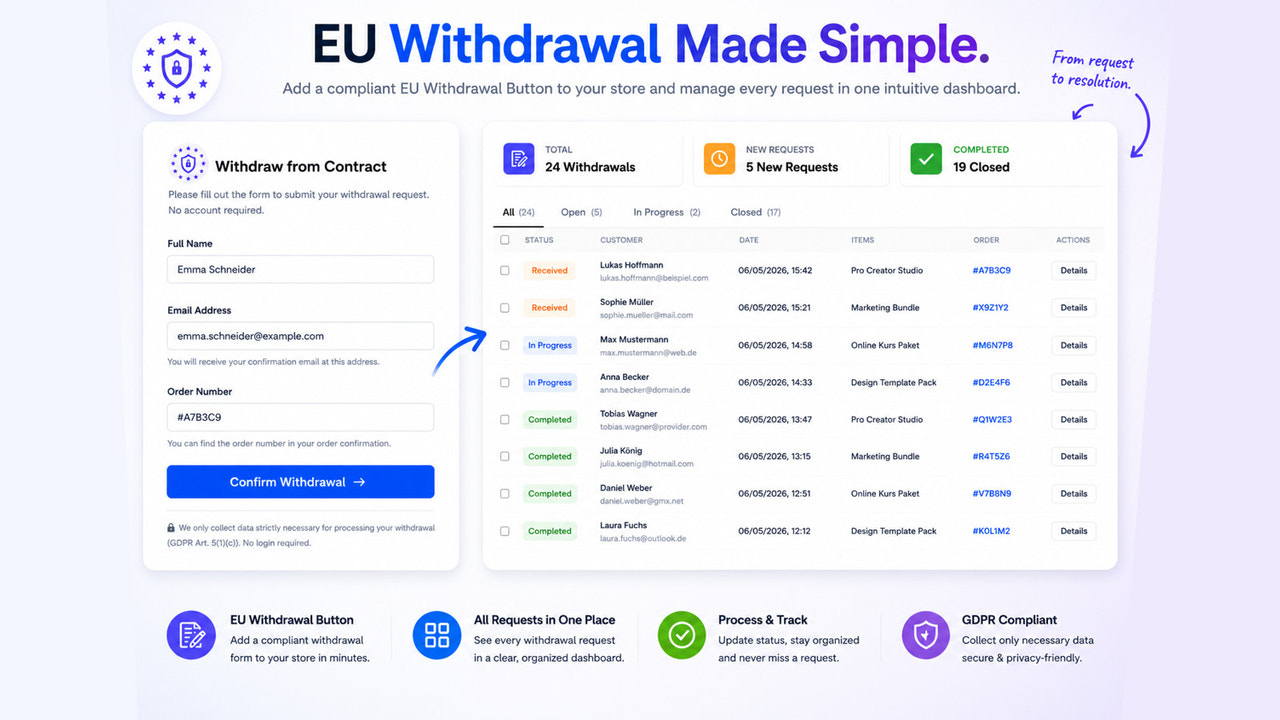 EasyWiderruf EU withdrawal button app for Shopify with form and confirmation email